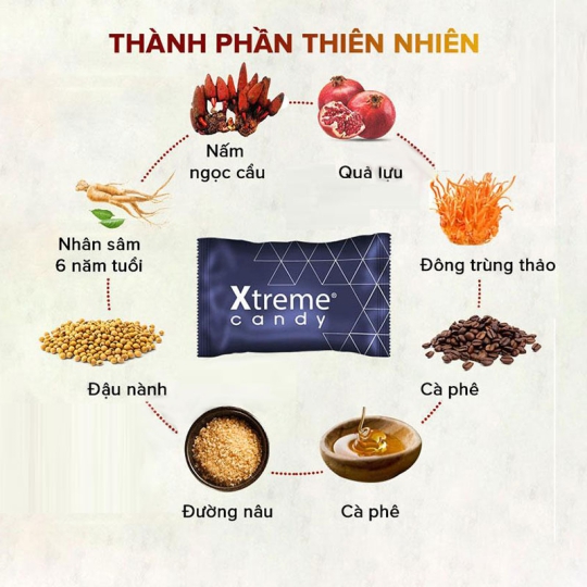 Kẹo sâm Xtreme Candy