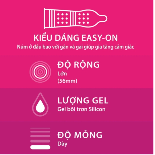 Bao cao su durex pleauremax - size 56mm - gai liti