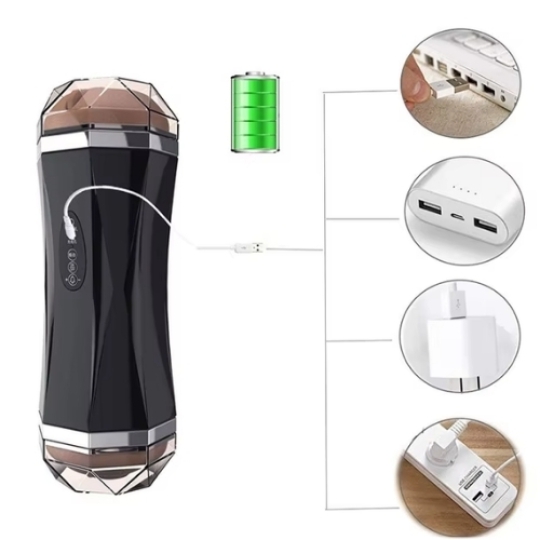 Cốc thủ dâm 2 đầu Luba