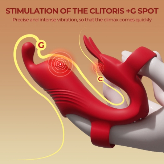 Máy rung đeo ngón tay