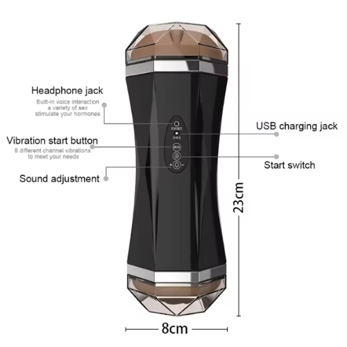 Cốc Thủ Dâm 2 Đầu Luba 